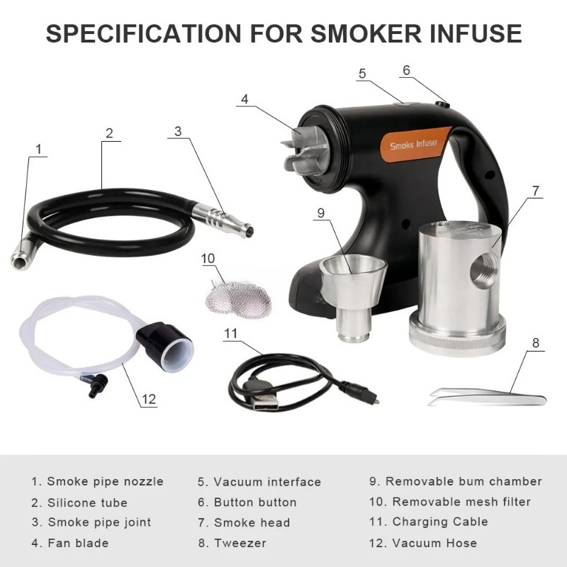 Generatore di Fumo Elettrico U - Electric Smoker Bbq recensione e prezzo