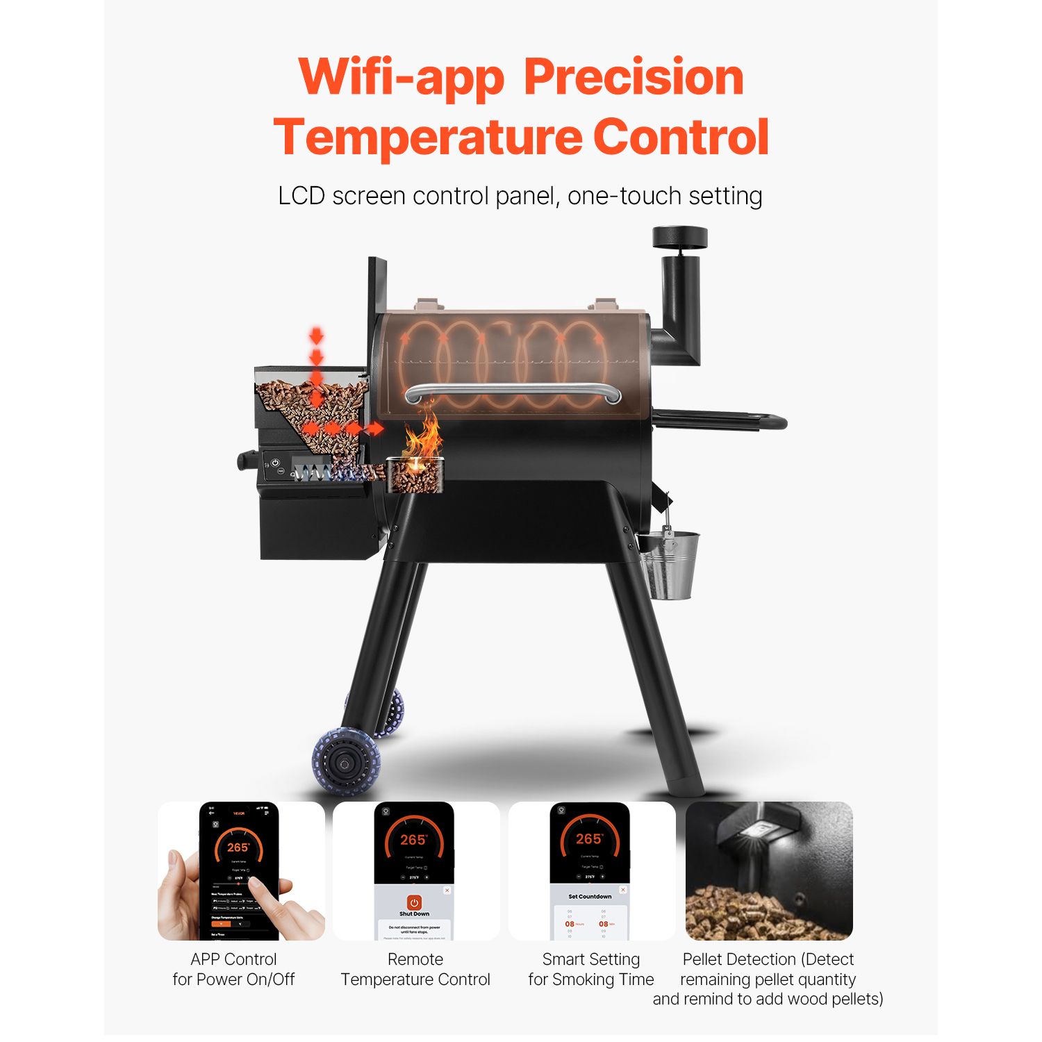 Griglia a Pellet di Legno, Bar - Electric Smoker Bbq recensione e prezzo